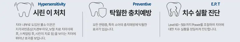 불소이온기효과